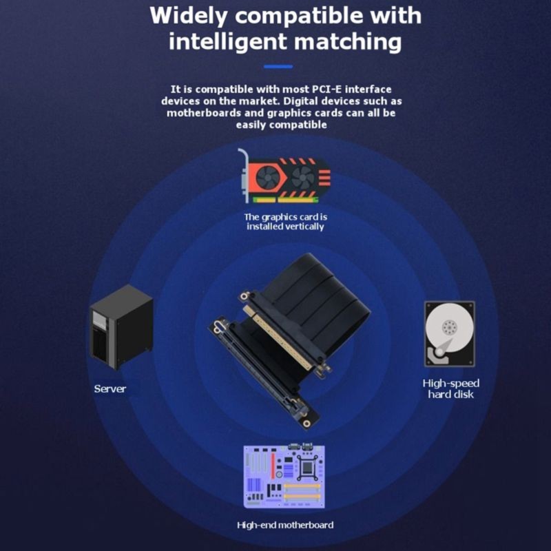 Pcie 4.0 X16 Riser Cable 90 Degree - DT23 PCIe 4.0 X16 GPUライザーケーブル 20cm、90度、グラフィックカード延長ケーブル、PCゲーミング用、高速ビデオカード用