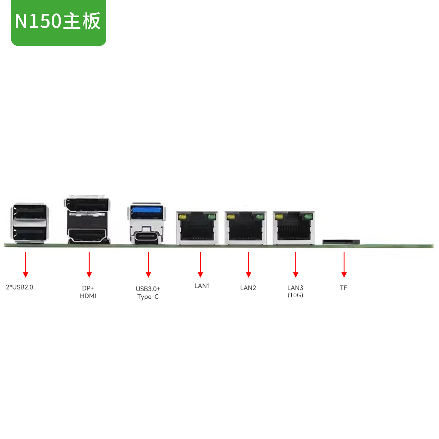 N150 NASホスト SATAマザーボード 第12世代 6 - Nas Motherboard N100 6 Sata のレビューと価格